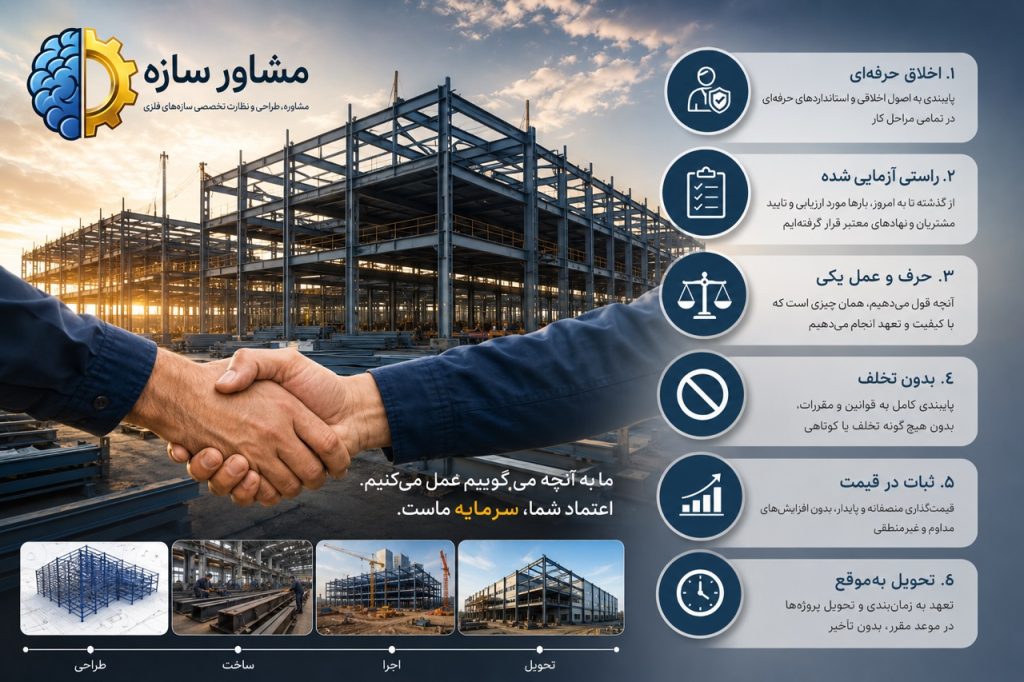 کارخانه اسکلت فلزی متعهد
