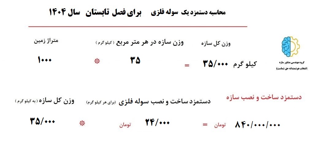 دستمزد ساخت سوله فلزی در تابستان 1404