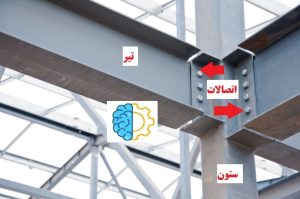 اسکلت فلزی پیچ و مهره ای
