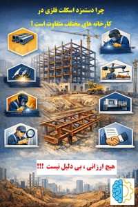 تفاوت دستمزد اسکلت فلزی