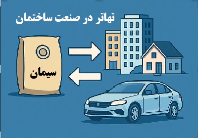 تهاتر در اسکلت فلزی