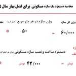 دستمزد ساخت اسکلت فلزی 1405