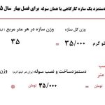 دستمزد ساخت سوله 1405