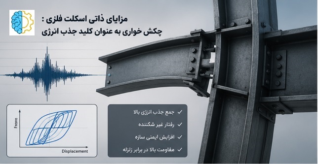 مزایای اسکلت فلزی در بلایای طبیعی