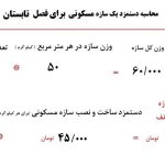 هزینه ساخت اسکلت فلزی 1405